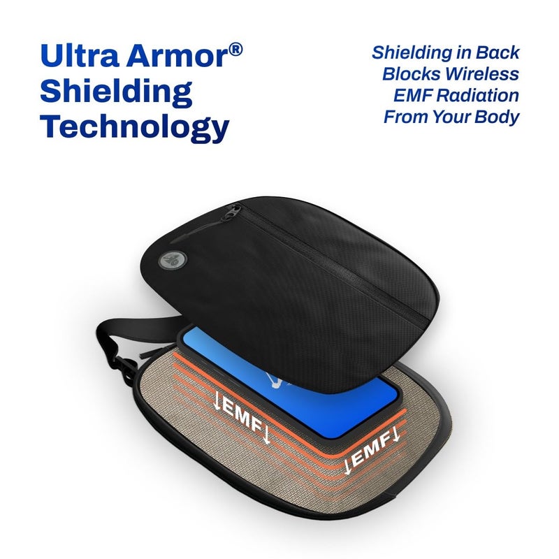 DefenderShield EMF & 5G Radiation Protection Fanny Pack - Hip Pack for Men & Women - Adjustable Waist Belt Bag with Pockets - Image 4